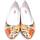 Chaussures Femme Ballerines / babies Goby GNDB105 multicolour