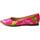 Chaussures Femme Ballerines / babies Goby GNSB103 multicolour