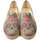 Chaussures Femme Espadrilles Goby DEL142 multicolour