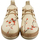 Chaussures Femme Espadrilles Goby SAN2356 multicolour