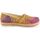 Chaussures Femme Espadrilles Goby SAN1707 multicolour