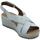 Chaussures Femme Sandales et Nu-pieds Enval 5781111 Nappa Soft Blanc