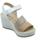 Chaussures Femme Sandales et Nu-pieds Enval 5786122 Vitello Beige