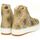 Chaussures Femme Baskets montantes Goby CW2017 beige