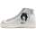 Chaussures Femme Baskets montantes Goby BLZ103 white