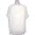 Vêtements Femme T-shirts & Polos Morgan top manches courtes  36 - T1 - S Blanc Blanc
