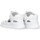 Chaussures Fille Sandales et Nu-pieds Piruflex 74300 Blanc