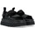 Chaussures Sandales et Nu-pieds UGG Sandale GoldenGlow en EVA noir Autres