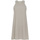 Vêtements Femme Robes courtes Rrd - Roberto Ricci Designs 24810-86 Multicolore