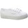 Chaussures Femme Baskets basses Superga 91790 Blanc