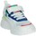 Chaussures Enfant Baskets montantes Puma 395465 Blanc