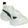 Chaussures Femme Baskets montantes Puma 383113 Blanc