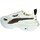 Chaussures Femme Baskets montantes Puma 383113 Blanc
