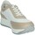 Chaussures Femme Baskets montantes Agile By Ruco Line AUDREY 1304 Blanc