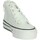 Chaussures Fille Baskets basses Fornarina BARBI 2 Blanc