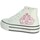 Chaussures Fille Baskets basses Fornarina BARBI 2 Autres