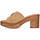 Chaussures Femme Sandales et Nu-pieds Luna Collection 74731 Marron