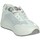Chaussures Femme Baskets montantes Enrico Coveri EJW416D28 Blanc