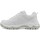 Chaussures Femme Bottes Guess Sneaker Donna White FLJZAYFAL12 Blanc