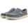 Chaussures Homme Multisport HEY DUDE Mikka Braided Sneaker Vela Uomo Deep Blue 40124-4NL Bleu