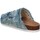 Chaussures Femme Mules Colors of California HC.BIO406 Bleu