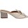 Chaussures Femme Sandales et Nu-pieds Gianmarco Sorelli 2223/ARIA Blanc