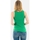 Vêtements Femme Débardeurs / T-shirts sans manche Morgan 241-dubo Vert