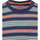 Vêtements Homme T-shirts & Polos New Zealand Auckland NZA Polo Little Slate Stripes Bleu Bleu
