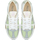 Chaussures Femme Baskets mode Premiata 6674 Blanc