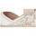 Chaussures Femme Espadrilles Luna Collection 73591 Blanc