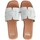 Chaussures Femme Sandales et Nu-pieds Rks 5150 Blanc