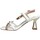Chaussures Femme Sandales et Nu-pieds Rock Away 85708 Blanc