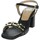 Chaussures Femme Sandales et Nu-pieds Comart 7D5146 Noir