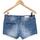 Vêtements Femme Shorts / Bermudas Pieces short  38 - T2 - M Bleu Bleu