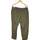 Vêtements Homme Pantalons Uniqlo 42 - T4 - L/XL Vert