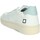 Chaussures Femme Baskets montantes Date W391-CR-MN-WK Blanc