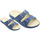 Chaussures Enfant Sandales et Nu-pieds Cacatoès VITORIA - NAVY 03 / Bleu - #1366CE