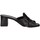 Chaussures Femme Sandales et Nu-pieds David Haron 226 Noir