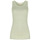 Vêtements Femme Tops / Blouses Rinascimento CFC0118399003 Vert d'eau