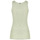 Vêtements Femme Tops / Blouses Rinascimento CFC0118399003 Vert d'eau
