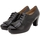 Chaussures Femme Derbies Piesanto 9308 Noir