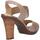 Chaussures Femme Escarpins Geox D821VC 000LS D JADALIS D821VC 000LS D JADALIS 