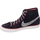 Chaussures Baskets mode Nike Reconditionné Primo Court - Noir