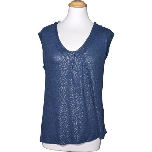 Vêtements Femme Button Detail Sweatshirt Grain De Malice 38 - T2 - M Bleu