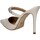 Chaussures Femme Escarpins MICHAEL Michael Kors 40S3JSHP1L Blanc