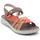 Chaussures Femme Sandales et Nu-pieds Riposella  Multicolore