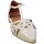 Chaussures Femme Escarpins Angel Alarcon 91348 Blanc