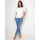 Vêtements Femme Tops / Blouses La Modeuse 71695_P168516 Blanc