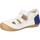 Chaussures Garçon Derbies & Richelieu Kickers 895231-10 SUSHY 895231-10 SUSHY 