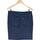 Vêtements Femme Jupes Grain De Malice 40 - T3 - L Bleu